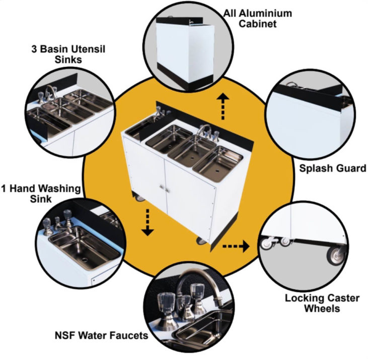 Highlighted features of our portable sinks with hot water
